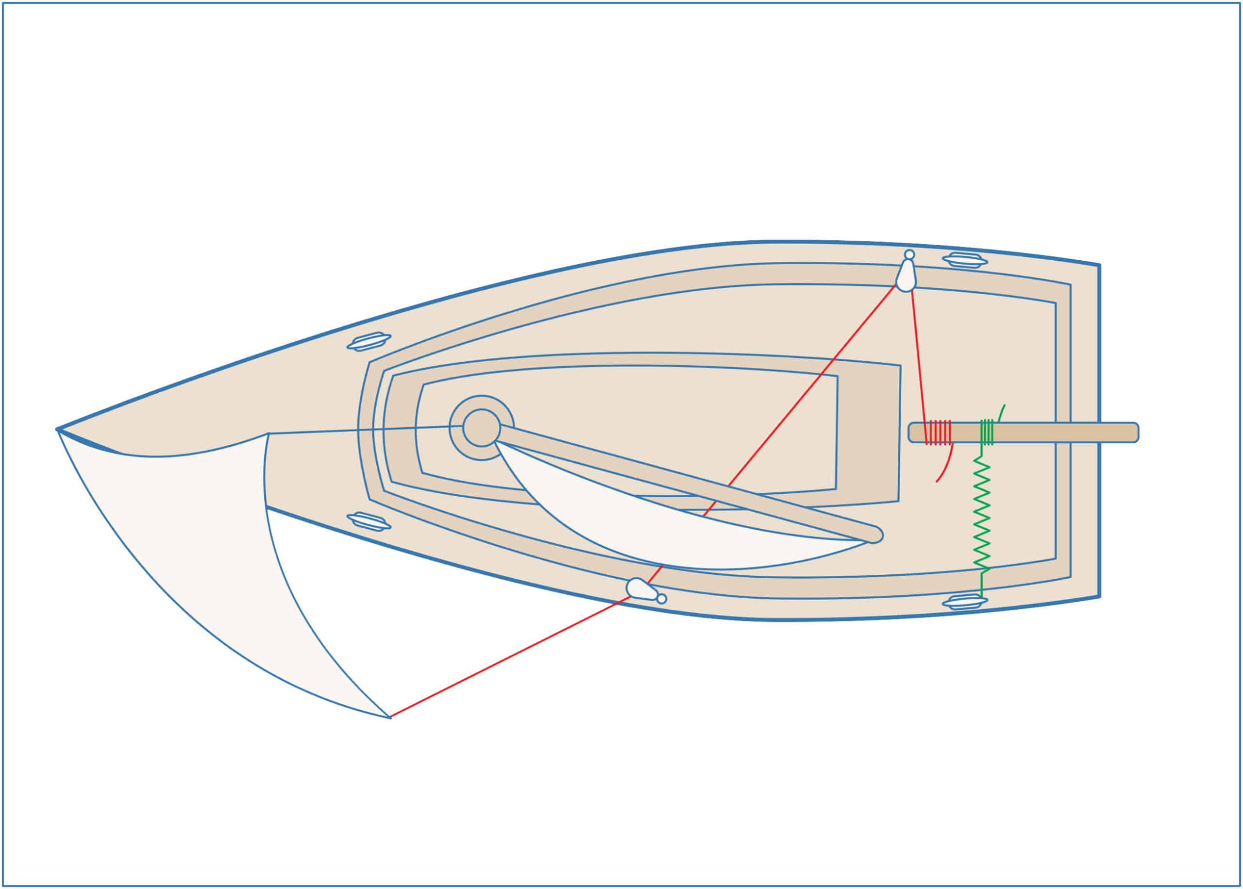 How to Make Loops in Shock Cord - The Boat Galley