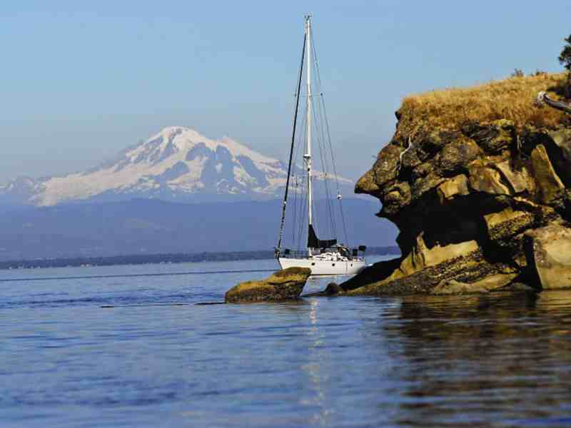 San Juan Islands