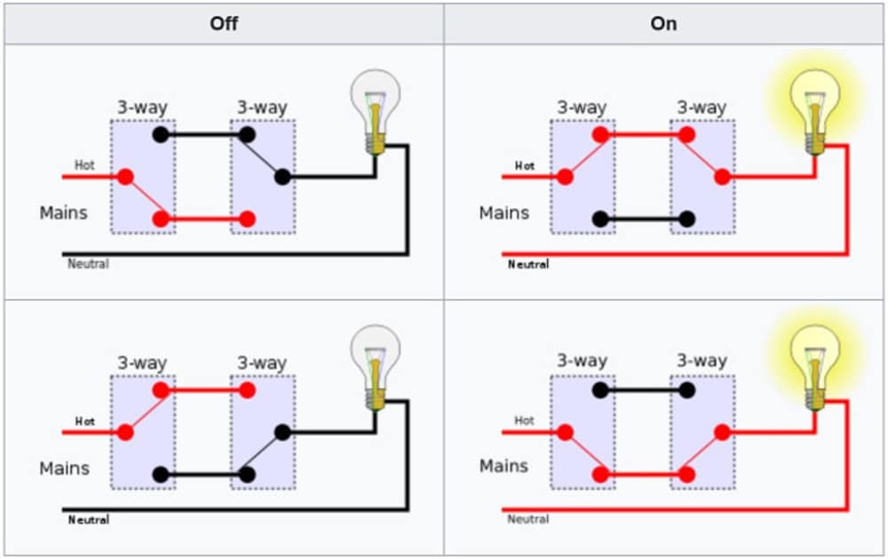 Two location switch diagram