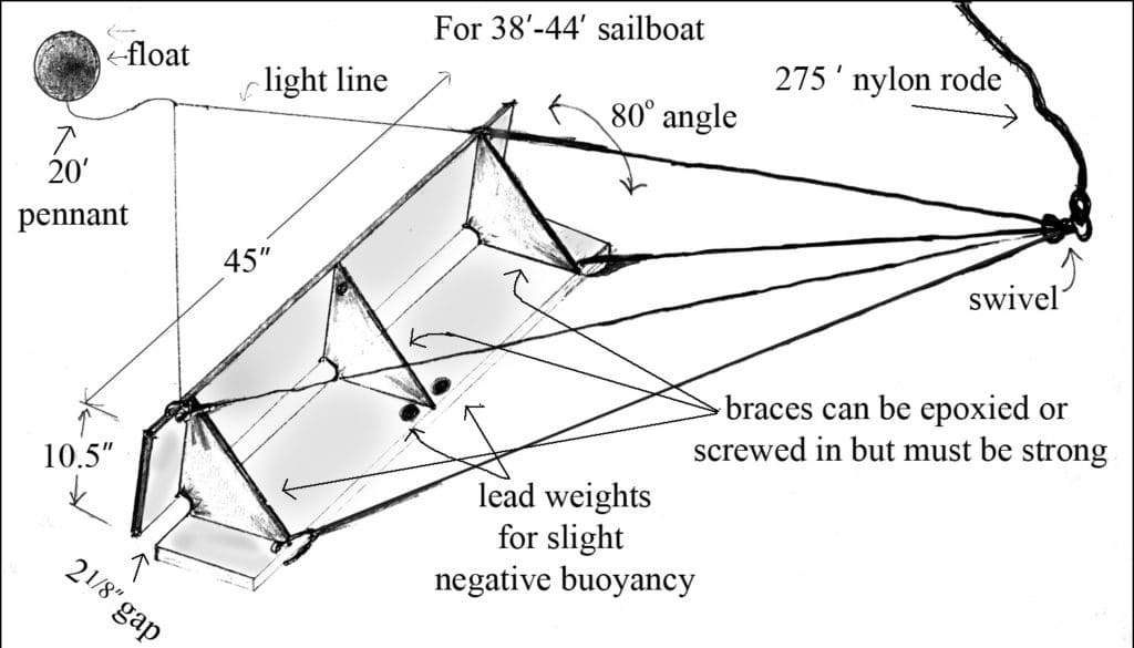 Frederic Fender Wooden Drogue diagram