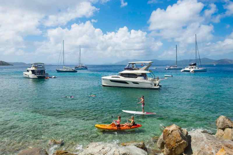 Chartering
