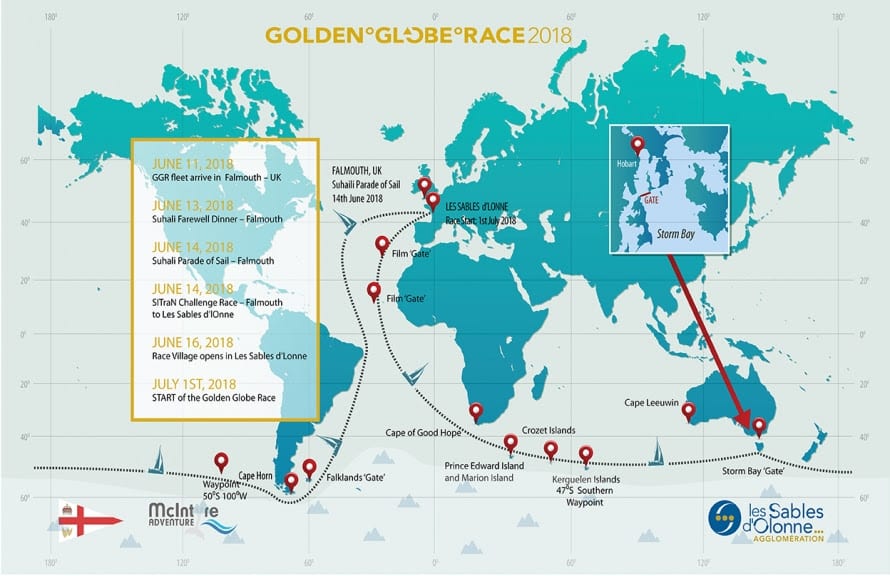 Golden Globe Race